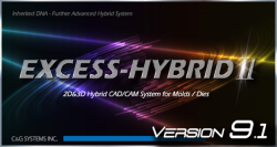 EXCESS-HYBRID II　